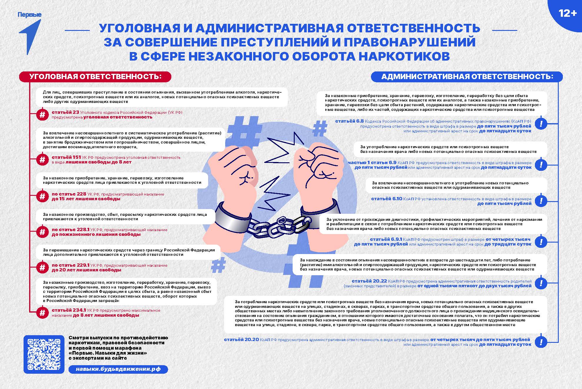 Plakat_borba_s_narkotikami_pravlenny_3.jpg