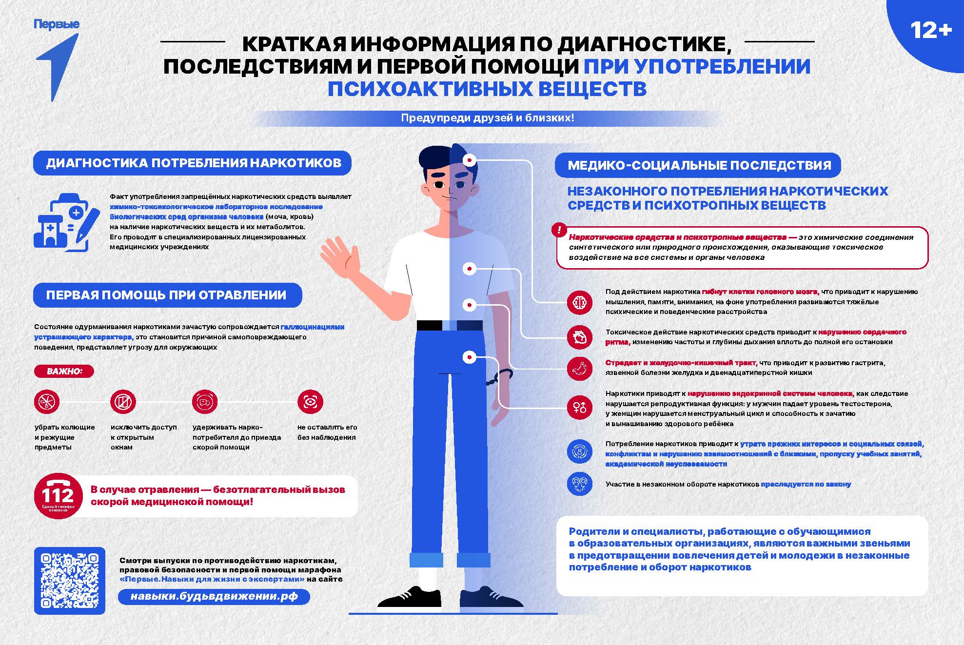 Plakat_borba_s_narkotikami_pravlenny_5.jpg